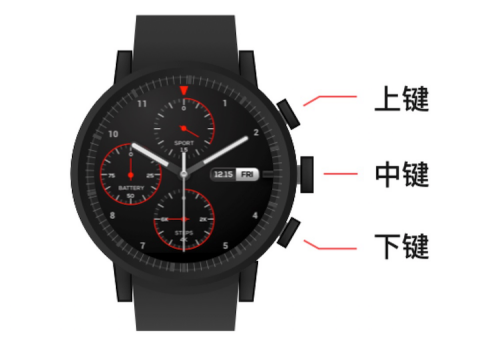 Amazfit Pace 2 Stratos FAQ Amazfit Central